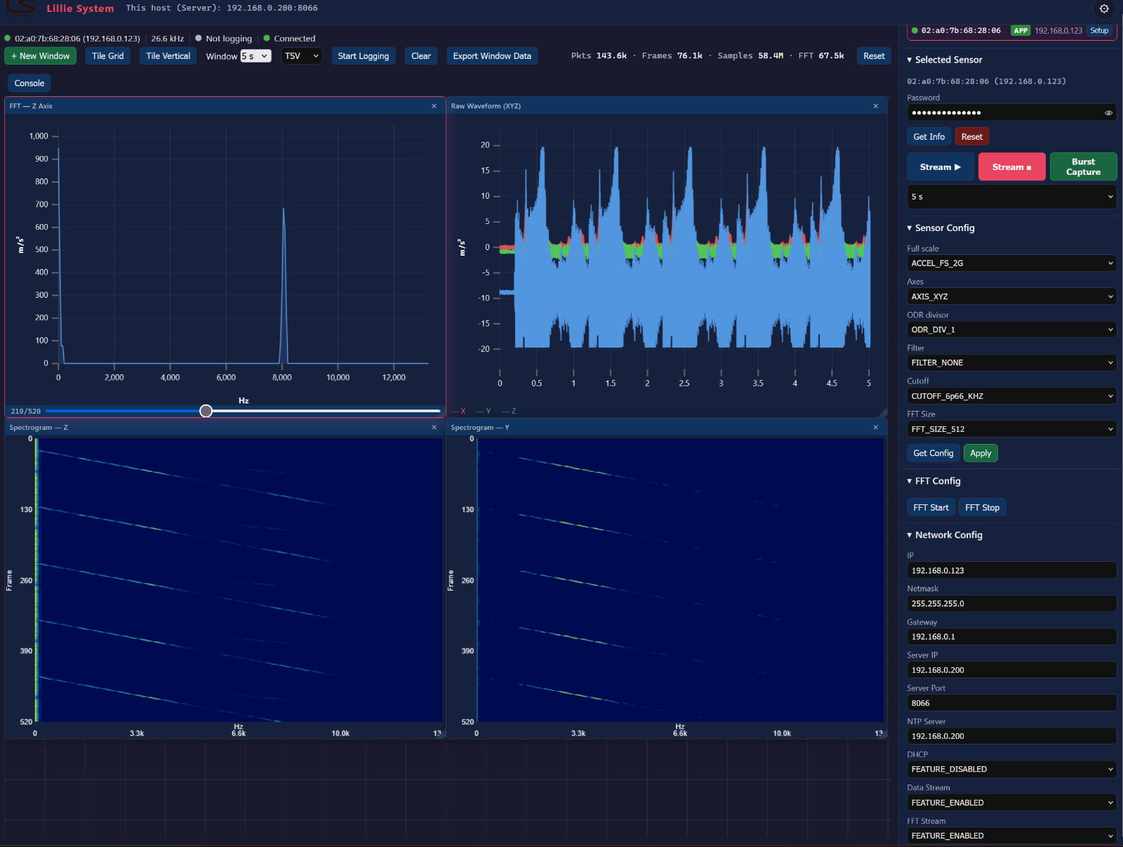 A2E-TRI interface software showing 512-bin FFT, 1 s sweep, 5 s burst capture with raw data, FFT, and spectrogram views
